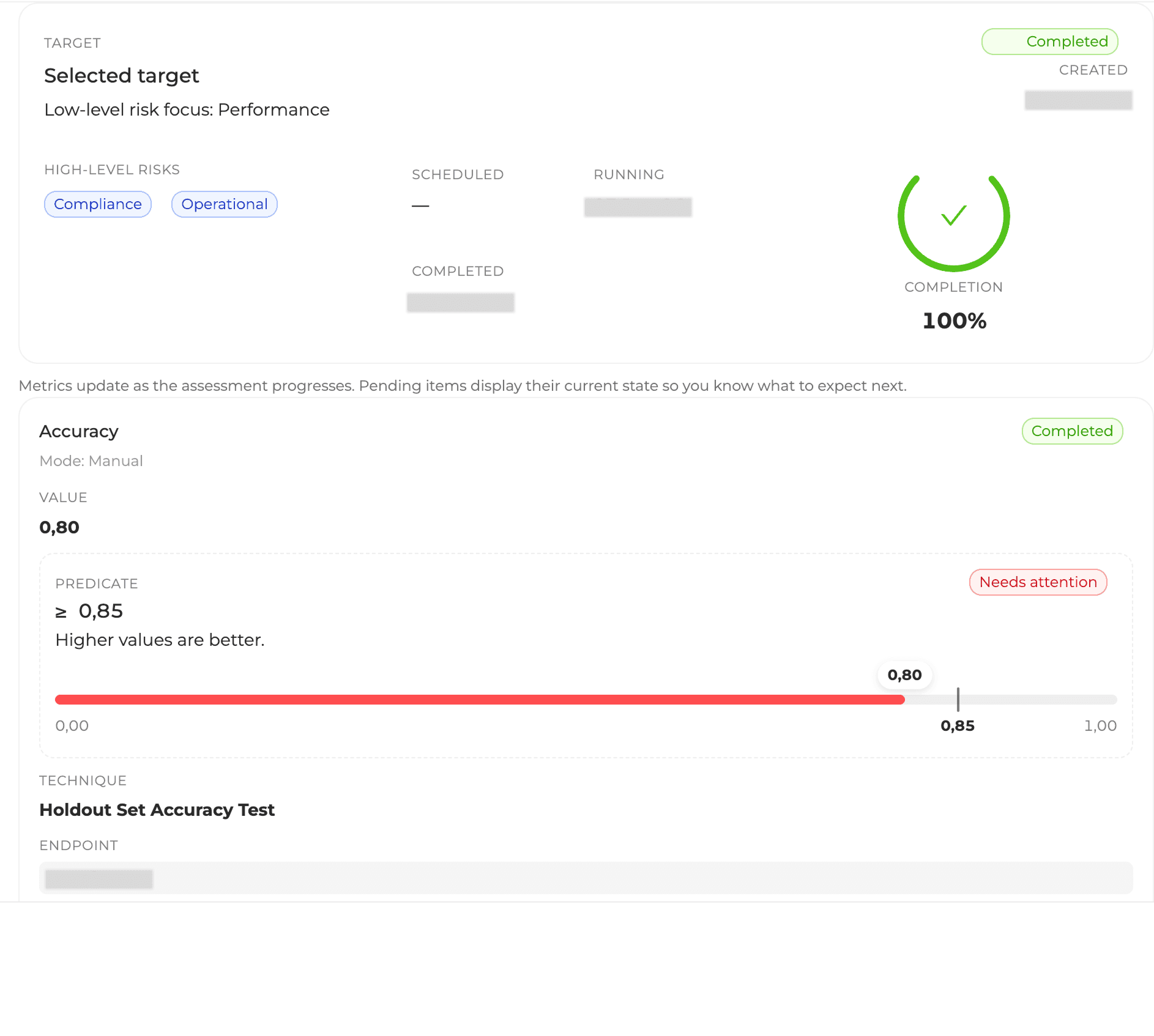 Monitoraggio del rischio